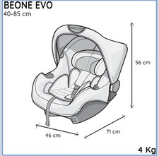 Cosy Poussette Excellent