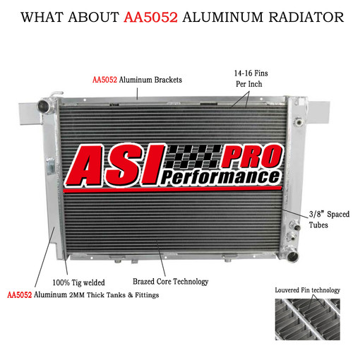 Rangées aluminium radiateur - 3,