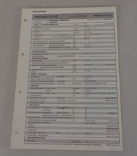 Inspection sheet Honda Prelude 2.2 VTi type BB6/BB8 model year from 1997