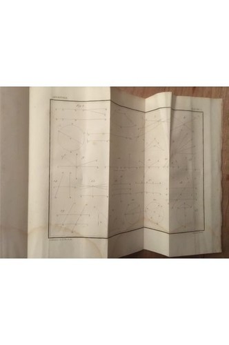 Leçons géométrie suivies - leçons,