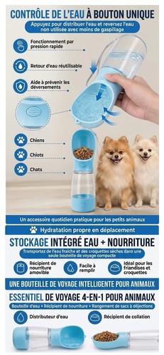 Gourde portative pour chien - portative,