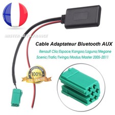 ADAPTATEUR BLUETOOTH