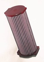 Pour yamaha yfm 350 - pour,