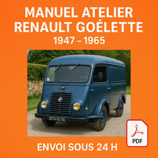 Manuel Atelier Renault R 2087