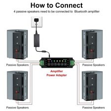 2 PAIRES ENCEINTES PASSIVES
