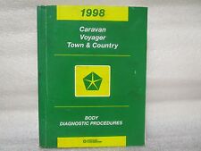 1998 PROCÉDURES DE DIAGNOSTIC