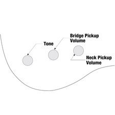 Ibanez GIO GSR180-LBF basse