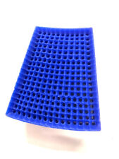 Secteur cible anglaise