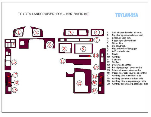 Toyota land cruiser 1995 - toyota,