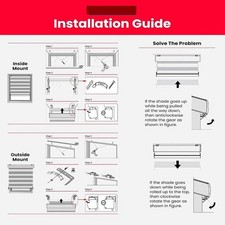 Blanc étanche sans fil pour