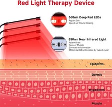 Lampe de luminothérapie rouge 420 LED panneau proche infrarouge soulage la do...