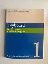 Keyboard, Méthode de clavier