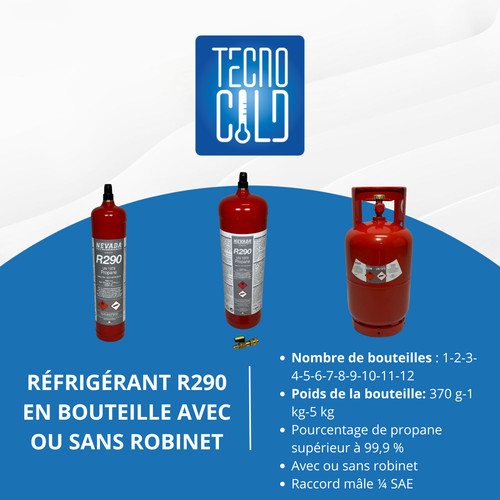 R290 gaz réfrigérant propane - r290,