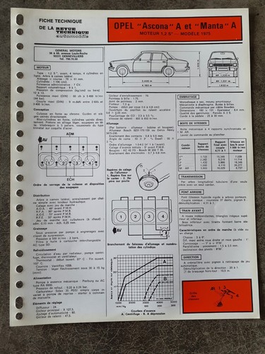 Fiche technique automobile - technique,