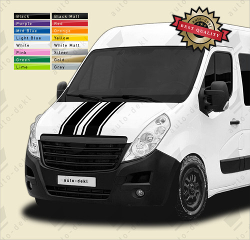 Fits renault master - fits,
