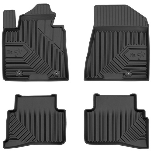 Tapis sol tpe - de, frogum