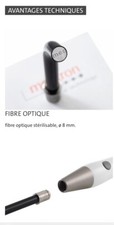 Fibre Optiques Mectron 8 mm