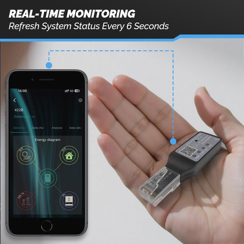 Edecoa wifi module for - edecoa,