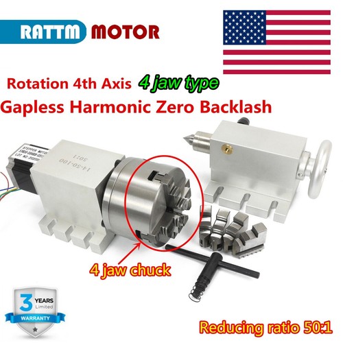 Cnc router rotation - 【us】,