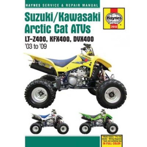 Ltz 400 kfx dvx - /,