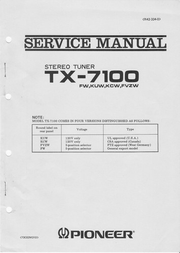 Service manuel instructions - service,
