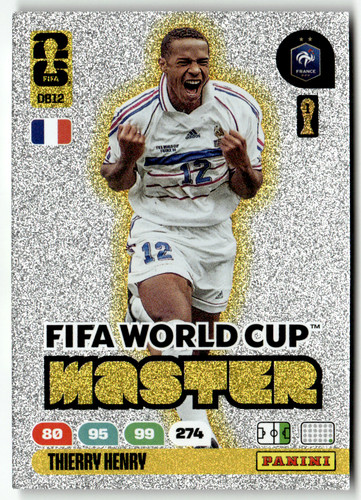 Panini fifa world - panini,