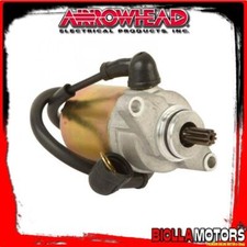 SMU0284 DEMARREUR MOTEUR