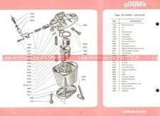 VELOVAP Type CD 10-537 Fiche Carburateur GURTNER 10/1972