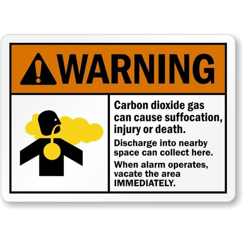 Carbon dioxide sign aluminum - dioxide,