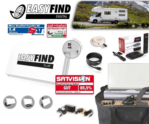 Easyfind numérique voyageur - easyfind,