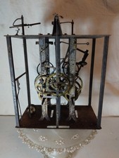 Horlogerie Mouvement d'