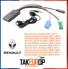 ADAPTATEUR BLUETOOTH