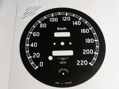 Autocollant conversion - autocollant,