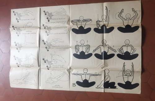 Gymnastique tableau - gymnastique,