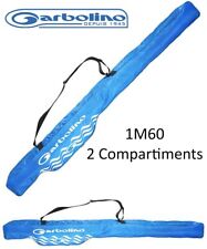 Fourreau Match / Feeder