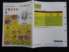 2014-20 Kubota Z122E Z121S