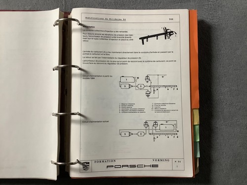 Document officiel porsche - porsche, 944