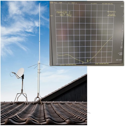 5ft uhf amateur base - 7.5ft,