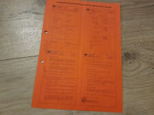 ABE Tüv Gutachten Rimstar F1579H2 7x15 and 38 Audi Vintage 80 90 100 Coupe 4x108