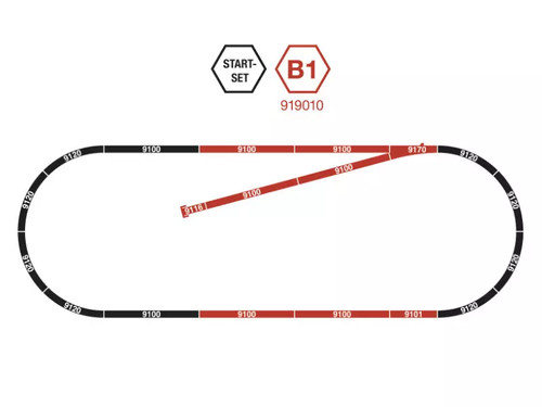 Fleischmann coffret rails - de,