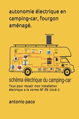 Autonomie electrique - autonomie, en