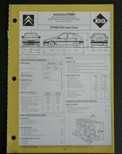 Fiche technique automobile