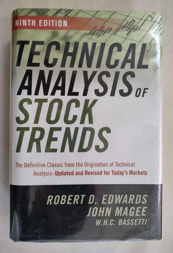 Technical analysis stock - of,