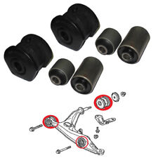 Silentblocs des bras avant