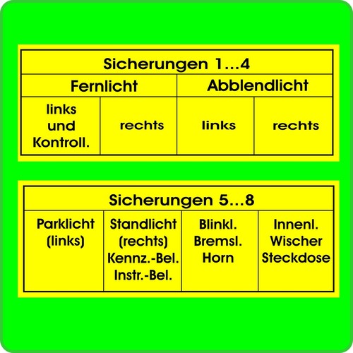 Aufkleber set - aufkleber,