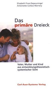Das primäre dreieck vater - das, dreieck: