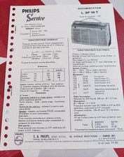 1961 Documentation PHILIPS