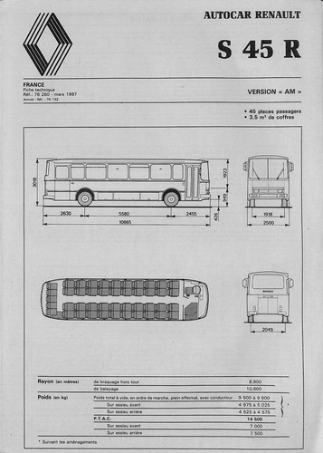 Renault autocar r - s, /
