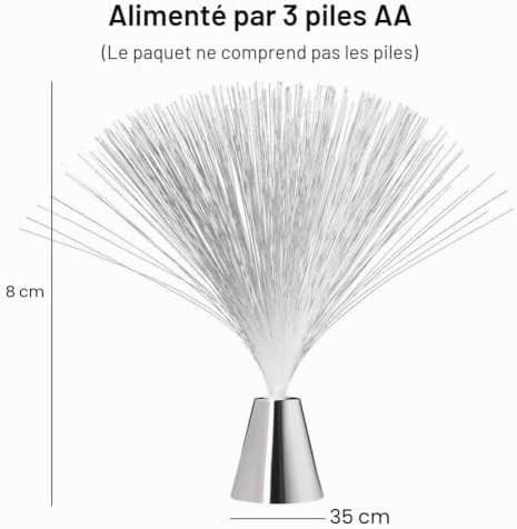 Lampe fibre optique led - lampe,