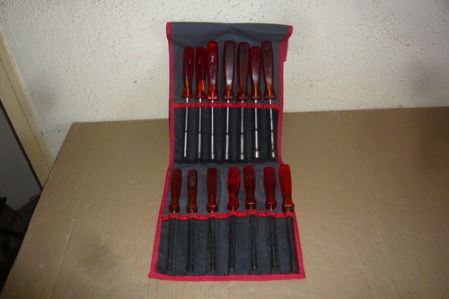 Trousse pochette clés - trousse,